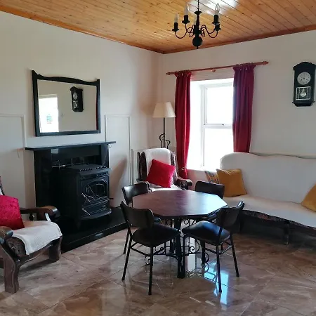 Atlantic Way Lahinch